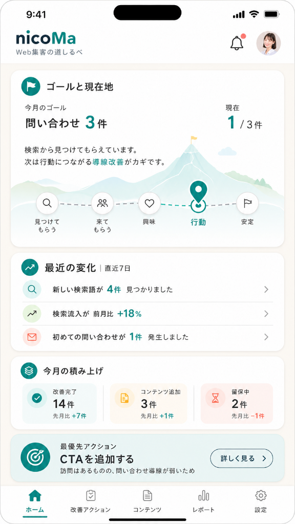 nicoMa ホーム画面