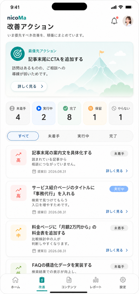 改善アクション一覧