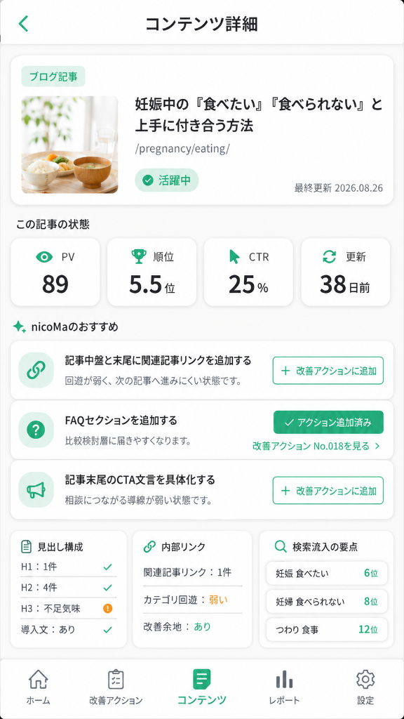 コンテンツ詳細