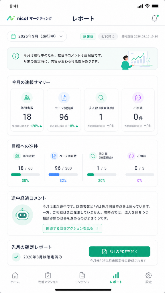 レポート画面